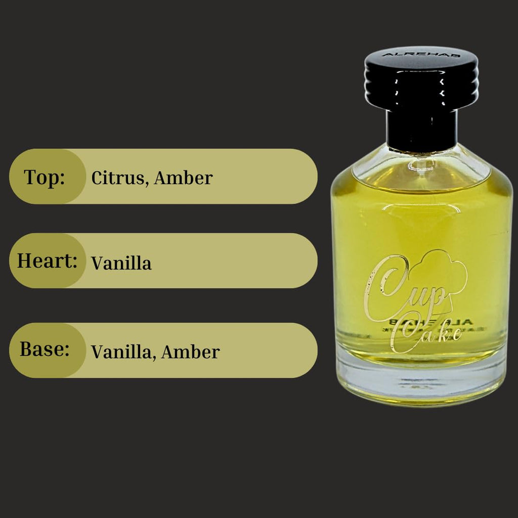 Al-Rehab Cupcake Eau De Parfum For Women 100ML (3.4 OZ) - A Sweet & Cozy Scent, Long Lasting Arabian Perfumes For Women With Citrus, Amber & Vanilla Notes - Elegant Womens Perfume for Everyday Wear