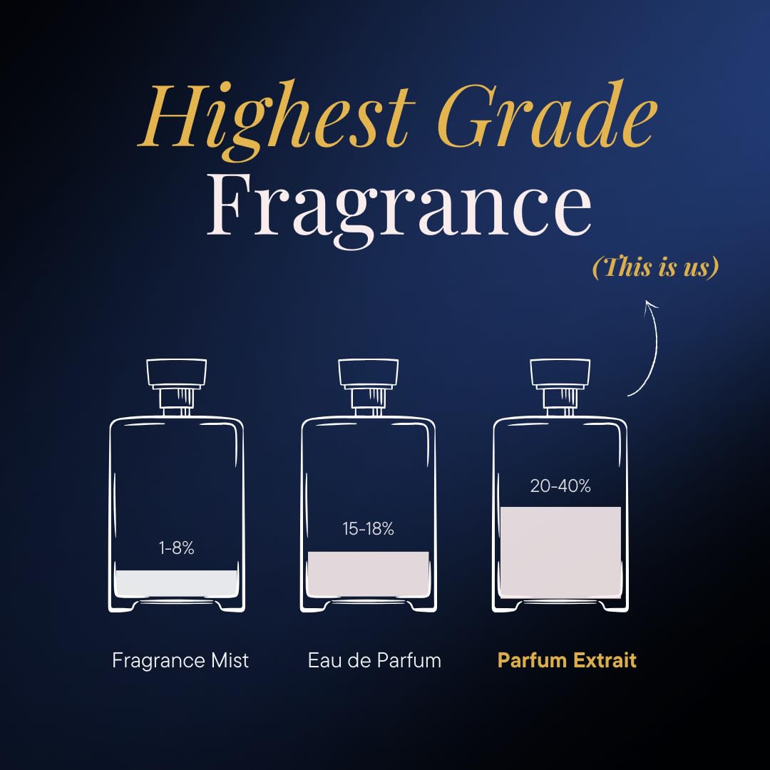 Lunar Goddess | 10ml Perfume | Travel Size | Floral & Spicy | Jasmine, Oakmoss | Alcohol Free, Clean | Eau de Parfum | Luxury Scent | Premium Gifts |Long Lasting Fragrance | Aromafume