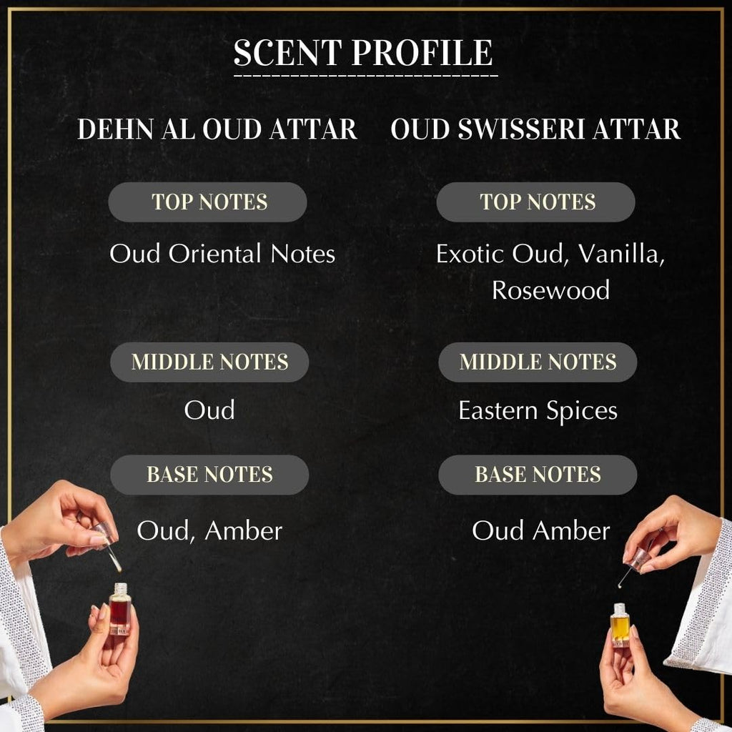 Dukhni Oud Swisseri & Dehn al Oud Attar 6ml Luxury Arabic Perfume Oil & 6ml Smokey Oudh Perfume Oil | Arabian perfume oil for men and women, pure arabic fragrances, Islamic & Eid gifts