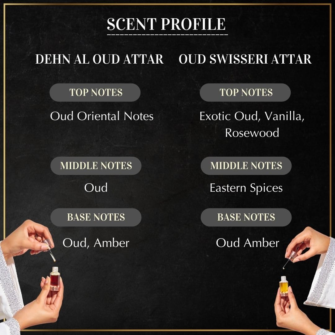 Dukhni Oud Swisseri & Dehn al Oud Attar 6ml Luxury Arabic Perfume Oil & 6ml Smokey Oudh Perfume Oil | Arabian perfume oil for men and women, pure arabic fragrances, Islamic & Eid gifts