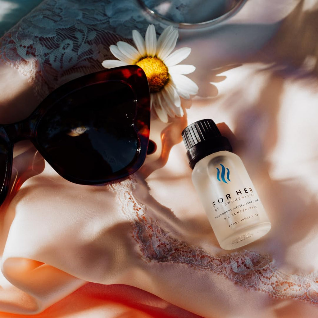 Raw Attraction – Pheromone Perfume Oil for Her 15ml