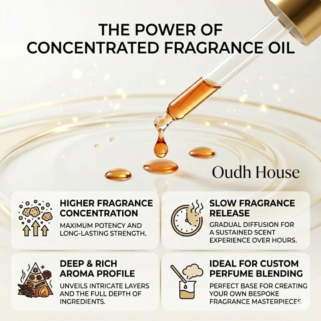 OUDH HOUSE CRD AVNTS Concentrated Perfume Oil Long Lasting Attar Unisex 100 ml