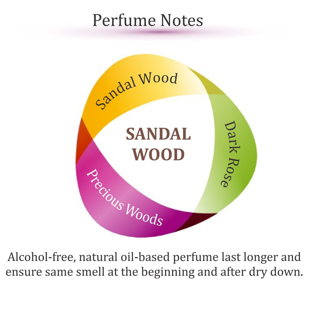 Zoha Sandalwood | Roll on Perfumes for Women & Men | Alcohol-free Woody Perfume Oil | Travel Size Long Lasting Fragrance | 6ml Roller
