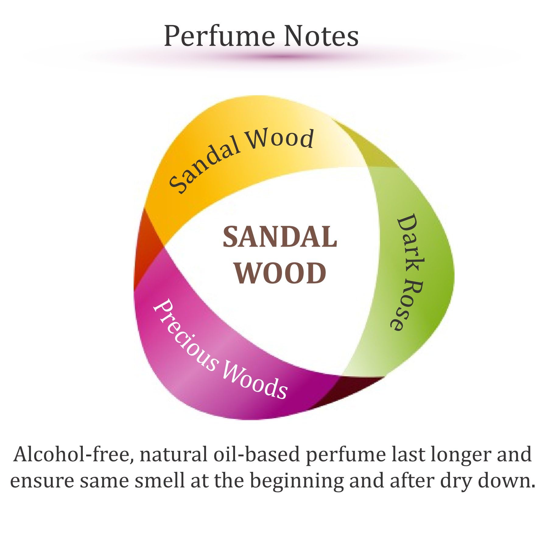 Zoha Sandalwood | Roll on Perfumes for Women & Men | Alcohol-free Woody Perfume Oil | Travel Size Long Lasting Fragrance | 6ml Roller