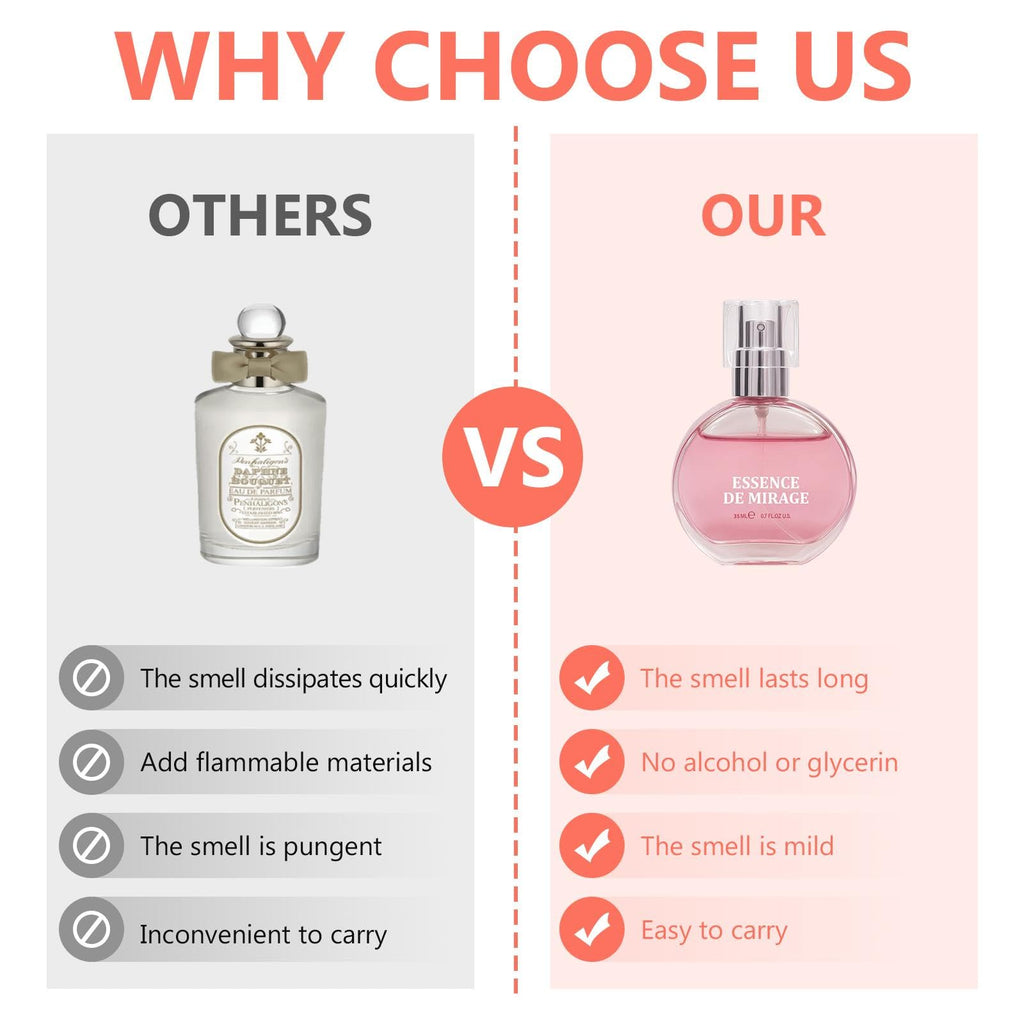 TDZLDM Pheromone Perfume for Women, Long-Lasting Fragrance Oil with Natural Essence, Elegant Scent to Enhance Your Allure and Confidence