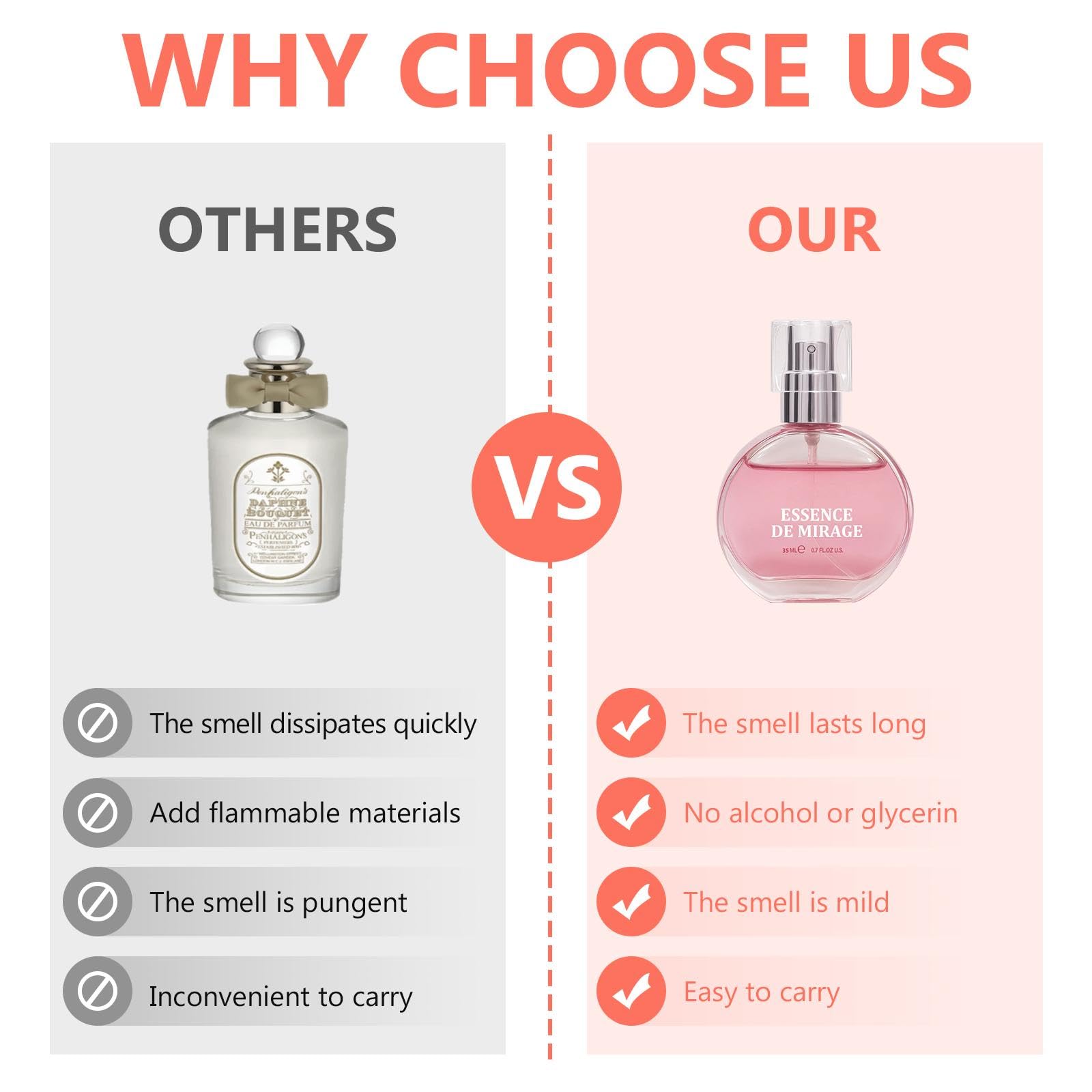 TDZLDM Pheromone Perfume for Women, Long-Lasting Fragrance Oil with Natural Essence, Elegant Scent to Enhance Your Allure and Confidence