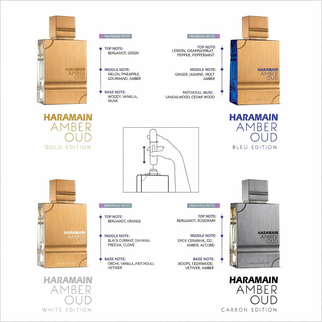 Al Haramain Amber Oud Collection - Gold, Blue, White, Carbon - 4 x 60ml (2.0 oz) EDP Spray - Luxury Unisex Cologne & Perfume Gift Set for Men & Women - Long-Lasting Arabian Fragrance (Bundle)