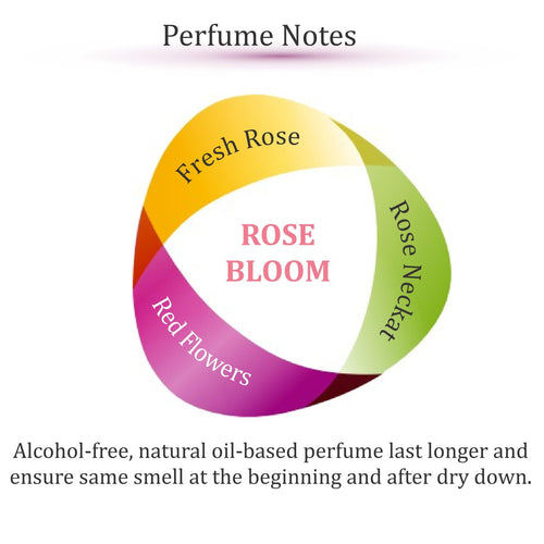 Bloom & Go – Rose Perfume Oil Roller 6ml