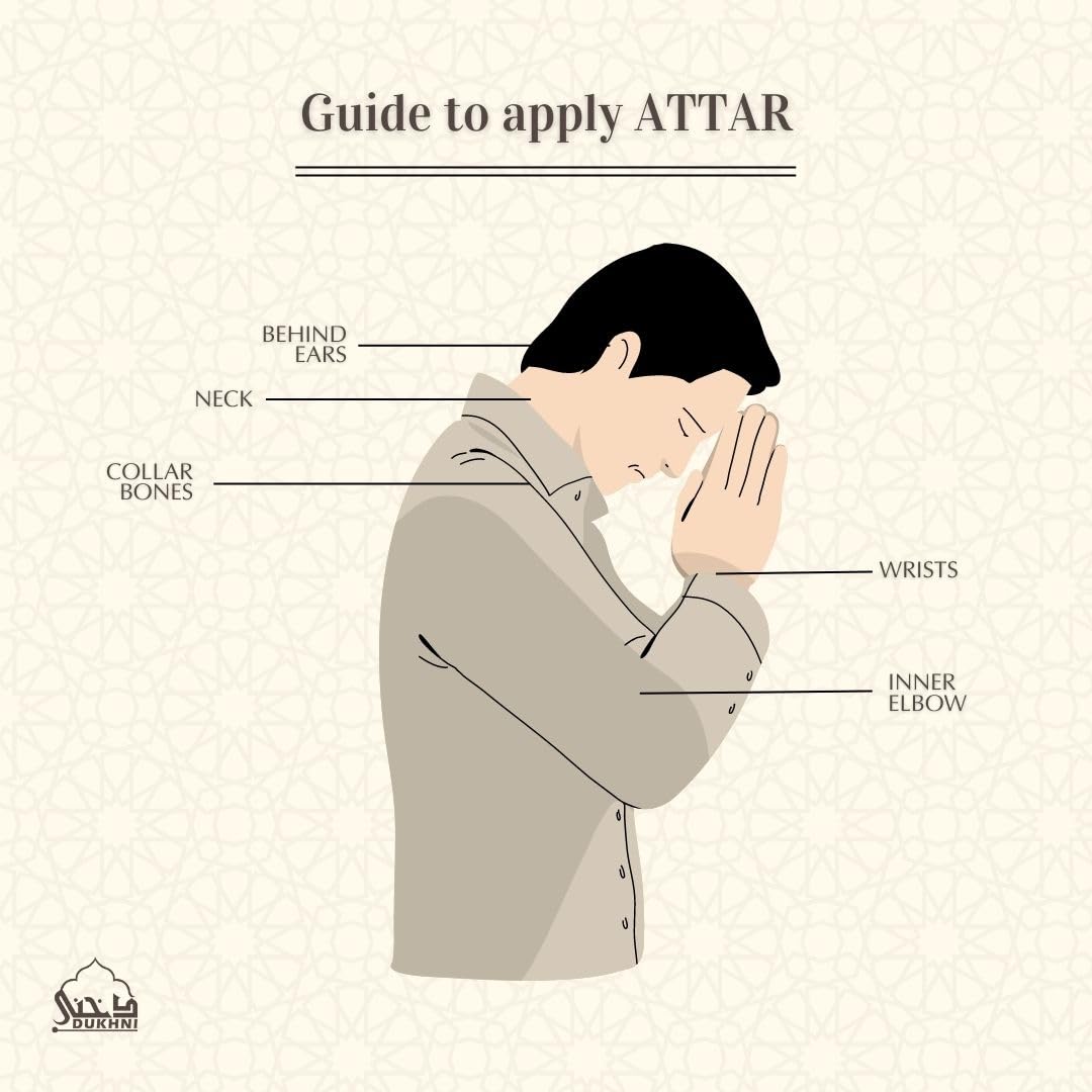 Dukhni Oud Swisseri Attar Oud for a Contemporary Consumer | Perfect for Ramadan & Eid gifts | Authentic Arabic Fragrance Oil | 100% Pure, Alcohol-Free, Halal | 1 bottle x 6ml | Arabian Perfume Oil