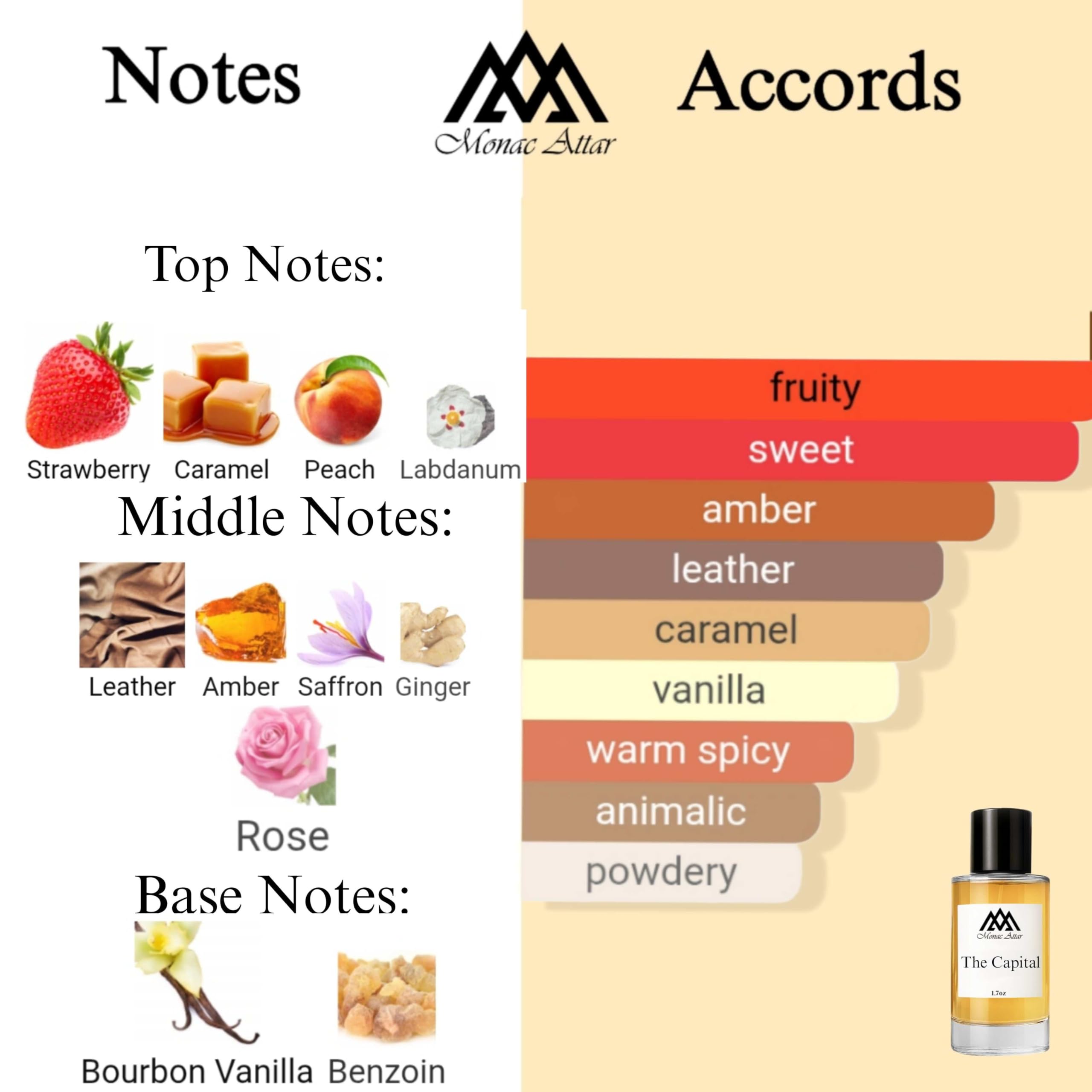 Alexandra II – Monac Inspired Extrait Oil EDP 50ml