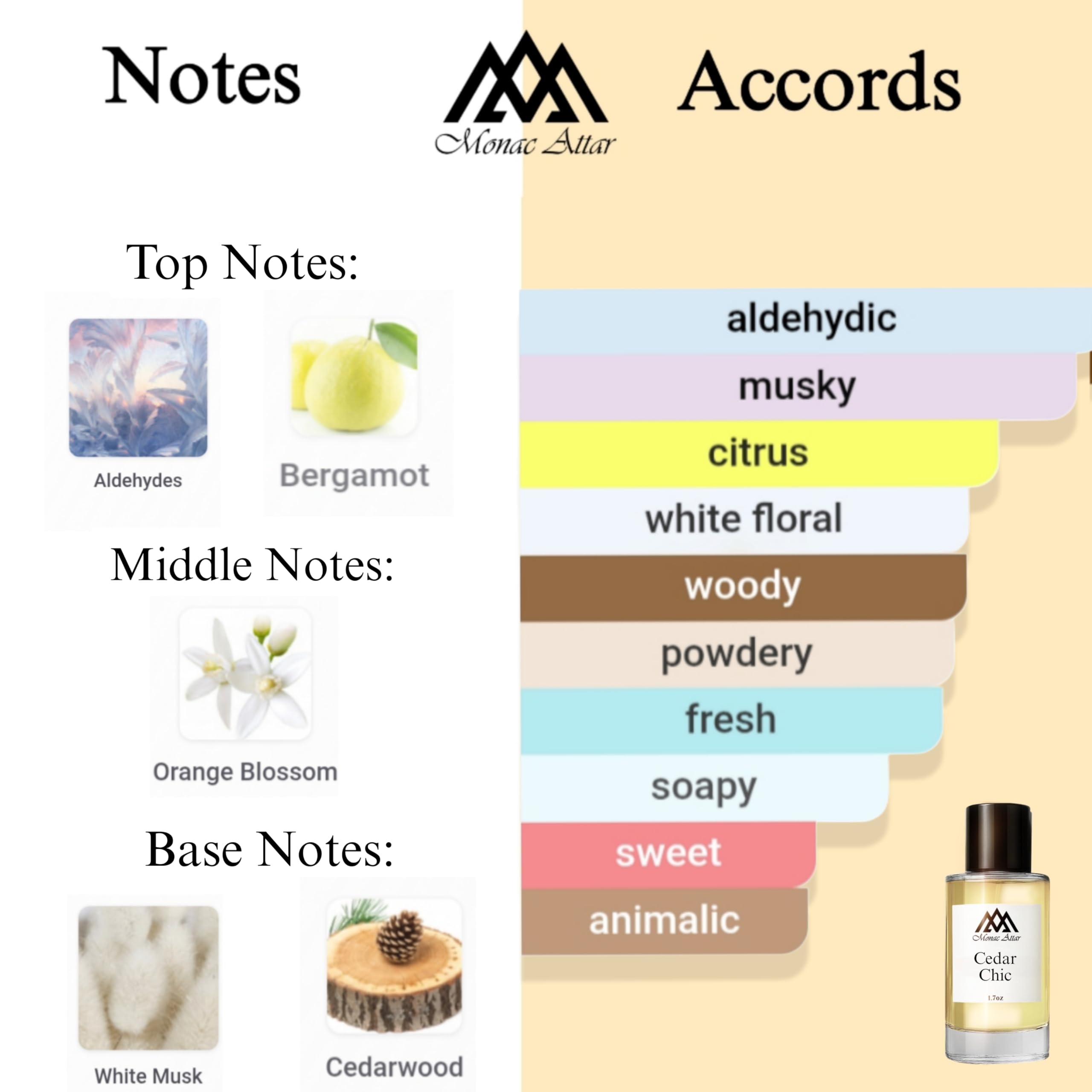 Monac Cedar Chic Inspired by Cedar Chic, Eau De Parfum, 1.7oz/50ml, Long Lasting Fragrance, Luxury Made Affordable