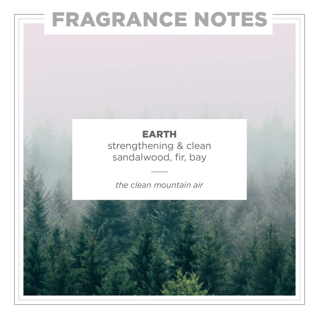 Zents Attar Fragrance Concentrate (Earth Fragrance) | Roll-On Perfume & Aromatherapy | Long-Lasting Scent for Travel | Natural Essential Oils | .33 oz