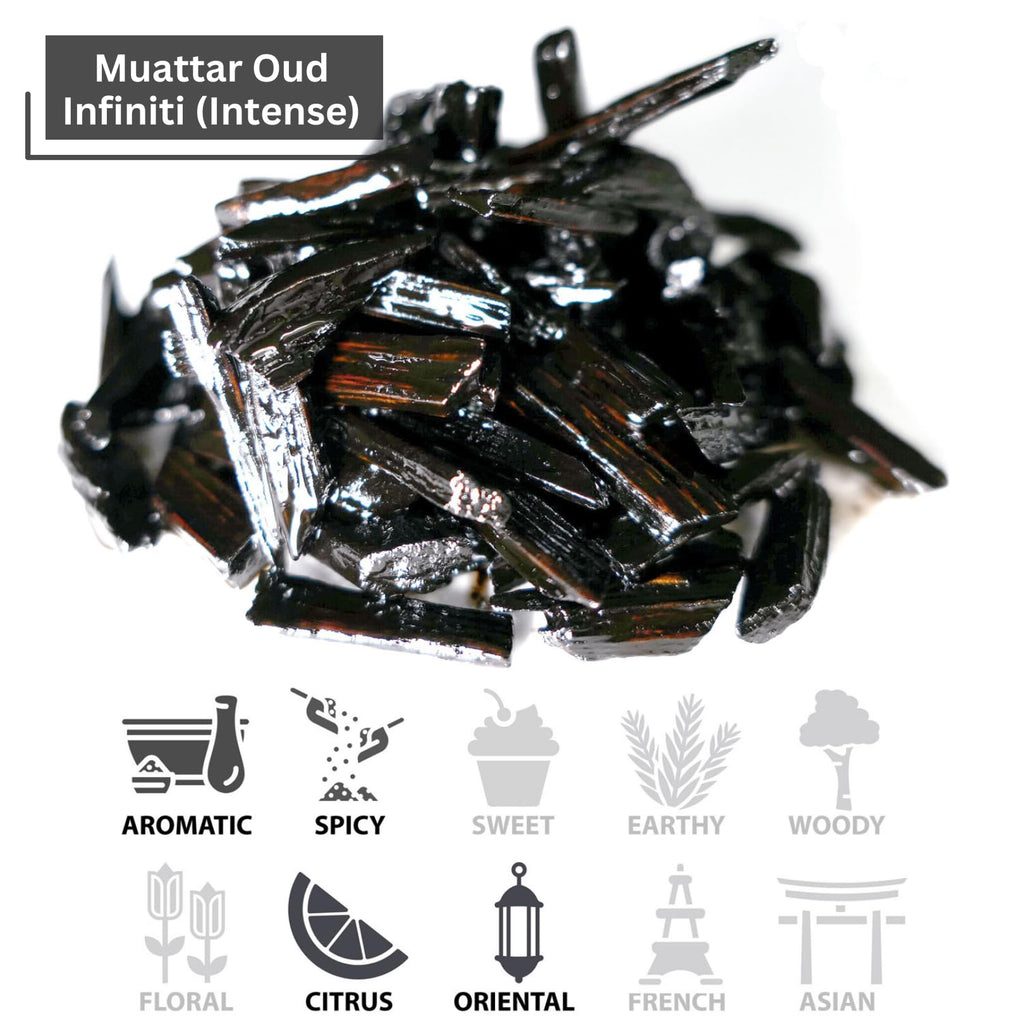 Bakhoor Incense Muattar 80g, Musk Tahara and Pink Musk Perfume Oils