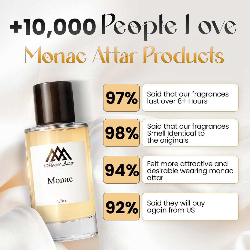 Monac Mango Skin Inspired By Mango Skin, Eau De Parfum, 1.7oz/50ml, Unisex, Long Lasting Fragrance, Luxury Made Affordable