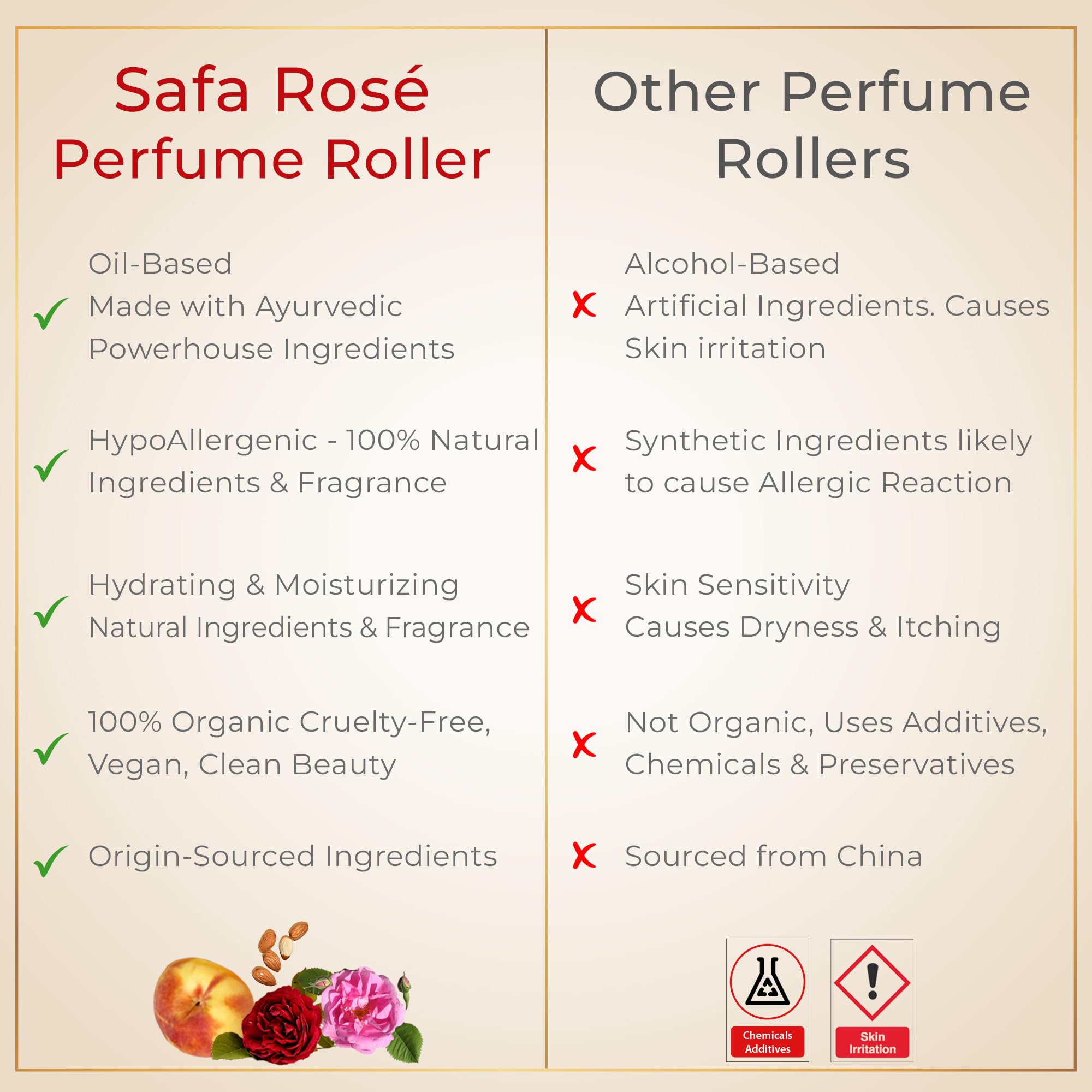 Bulgarian Rose – SAFA Organic Perfume Roller 10ml