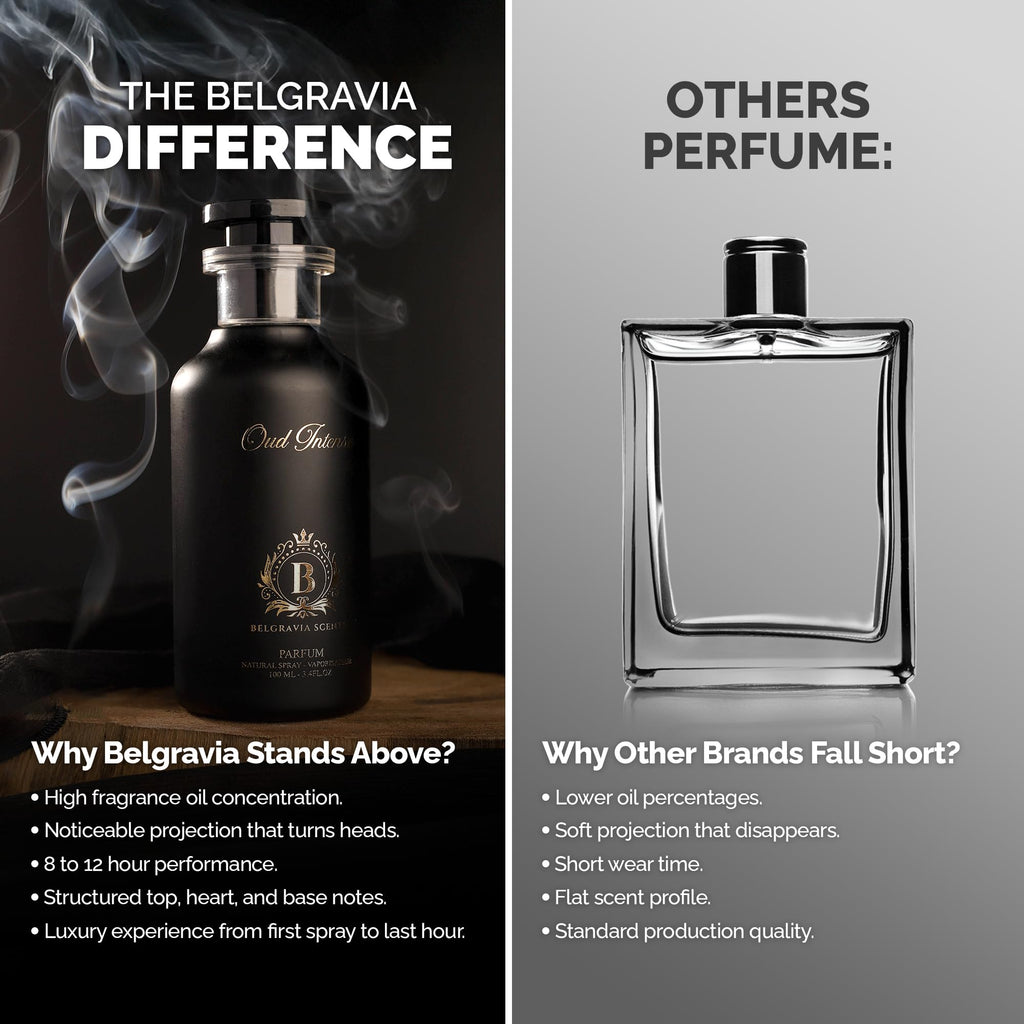 Belgravia Scents Oud Intense Unisex Eau De Parfum 100ml (3.4 oz) - Long-Lasting Fragrance For Men & Women Premium Oil-Based Saffron Cologne With Oud & Rose Luxury Arabian Perfume EDP