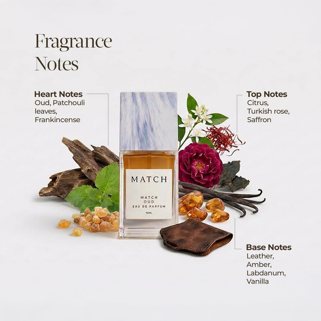 Match Oud Eau de Parfum - Luxury Oud Perfume with Citrus, Turkish Rose & Saffron - Amber, Leather & Vanilla Notes, Long Lasting Bold Fragrance for Men & Women 50 ml / 1.7 oz