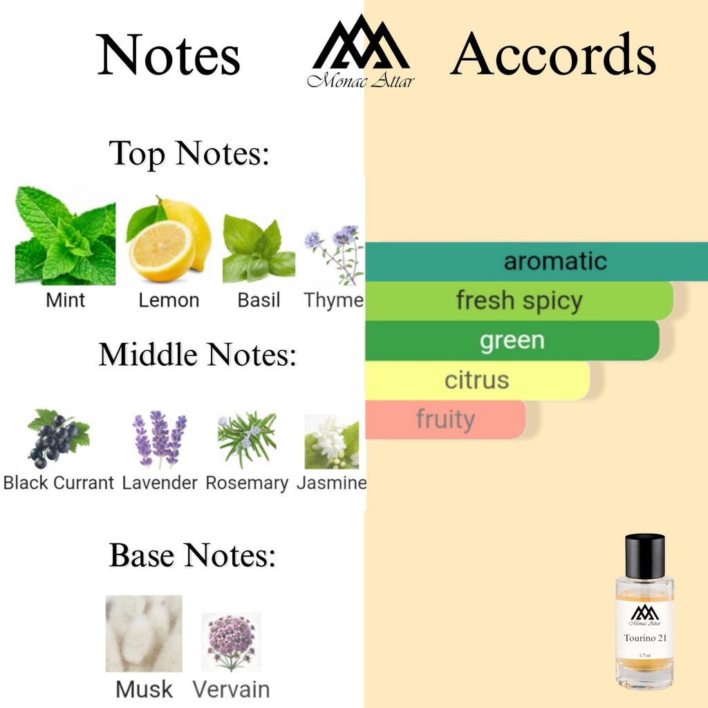 Alexandra II – Monac Inspired Extrait Oil EDP 50ml