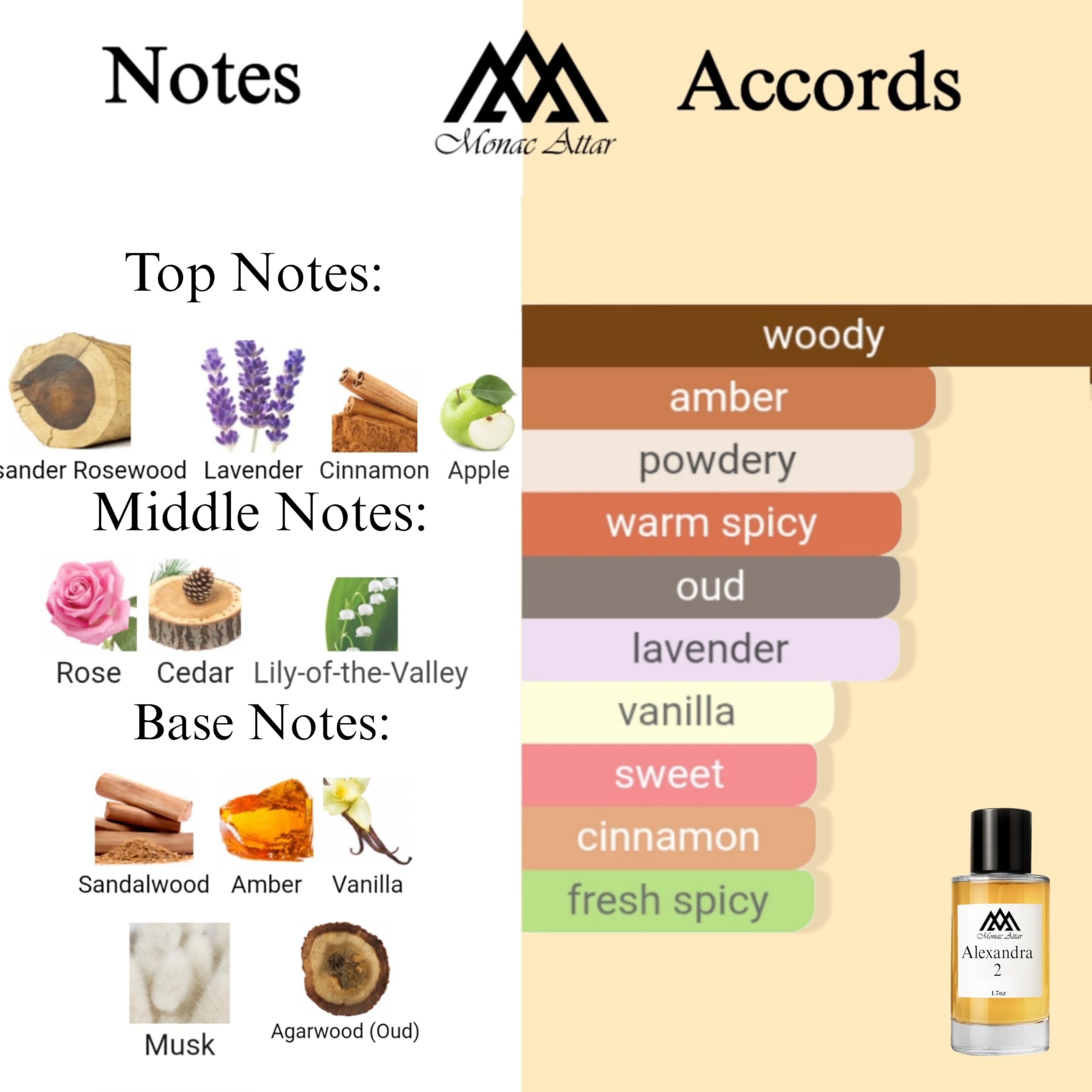 Alexandra II – Monac Inspired Extrait Oil EDP 50ml