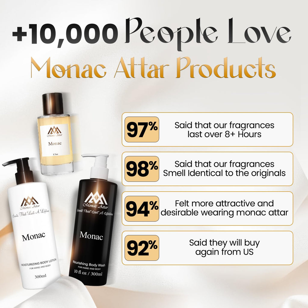 Monac Cedar Chic Inspired by Cedar Chic, Eau De Parfum, 1.7oz/50ml, Long Lasting Fragrance, Luxury Made Affordable