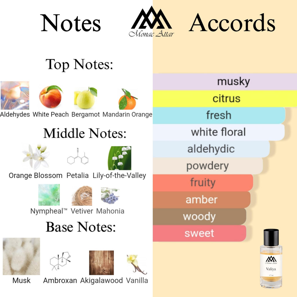 Monac Valiya Inspired by Valaya, Eau De Parfum, 1.7oz/50ml, Unisex, Long Lasting Fragrance, Luxury Made Affordable