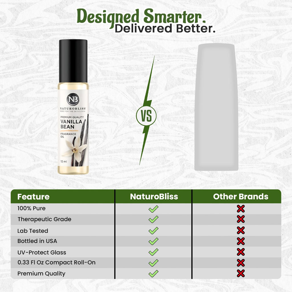 Pure Vanilla – Natural Fragrance Oil Roller 10ml