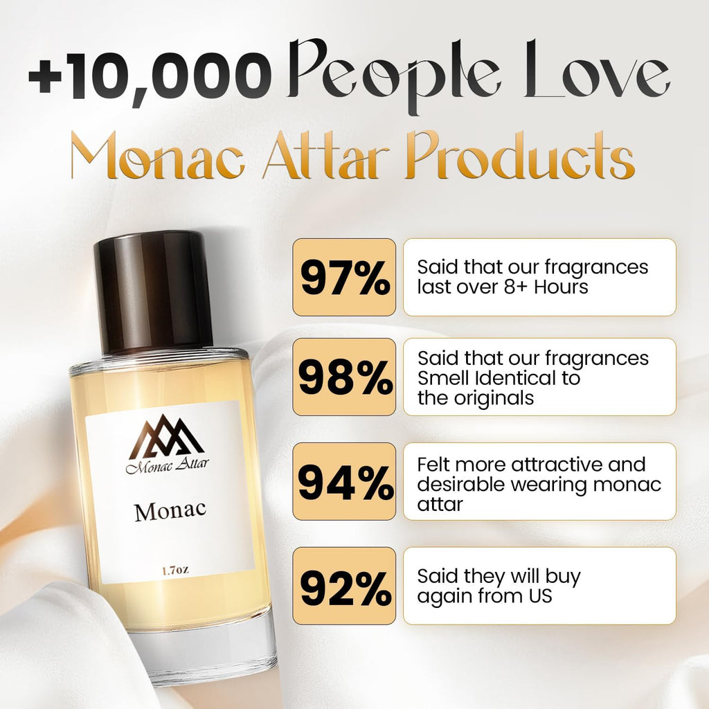 Alexandra II – Monac Inspired Extrait Oil EDP 50ml