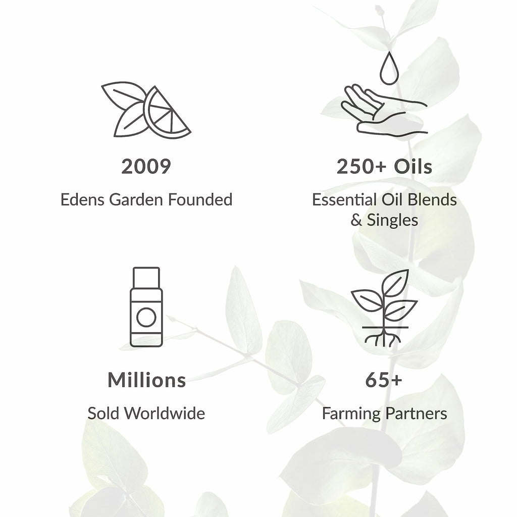 Edens Garden Jasmine Essential Oil Roll-On – Pre-Diluted Floral Blend, 100% Pure Aromatherapy & Natural Perfume, Calming Skin Safe Travel Roll-On, 10 ml (.33 fl oz)