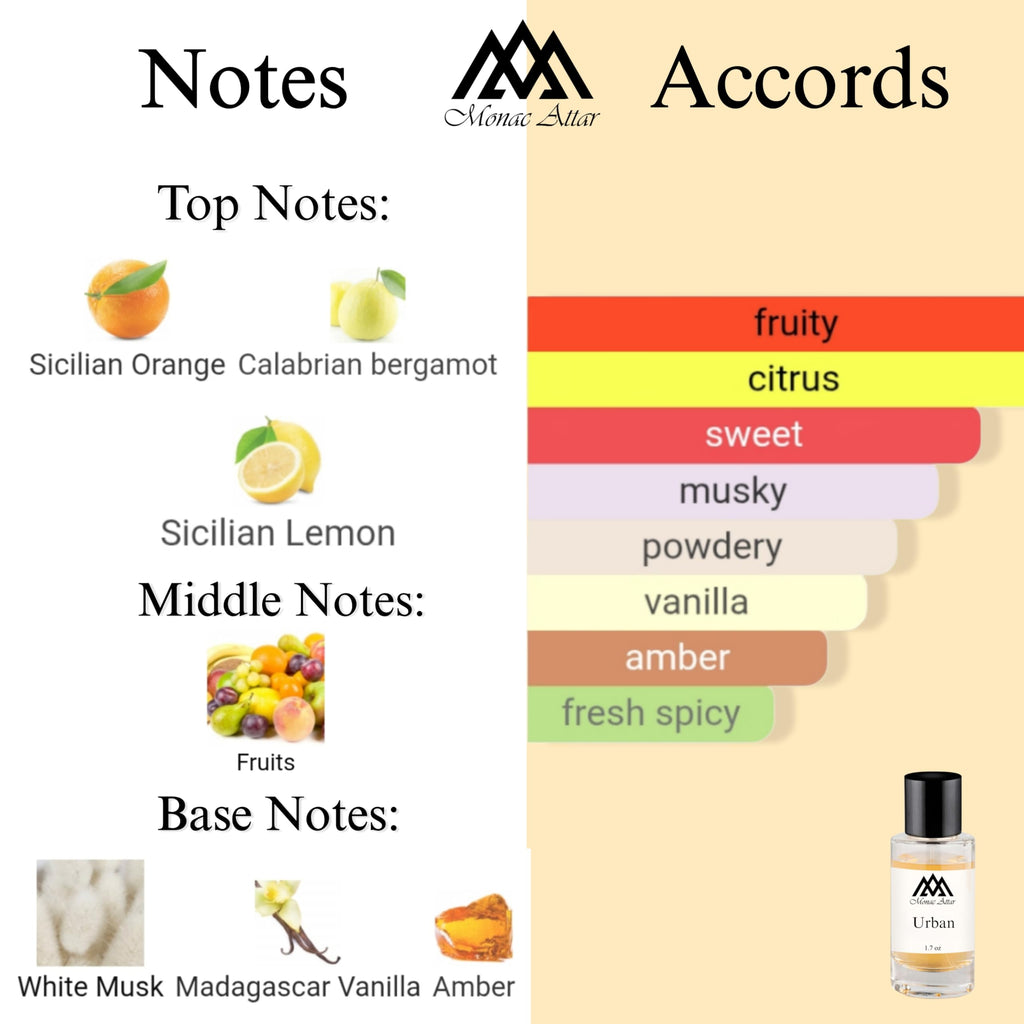 Alexandra II – Monac Inspired Extrait Oil EDP 50ml