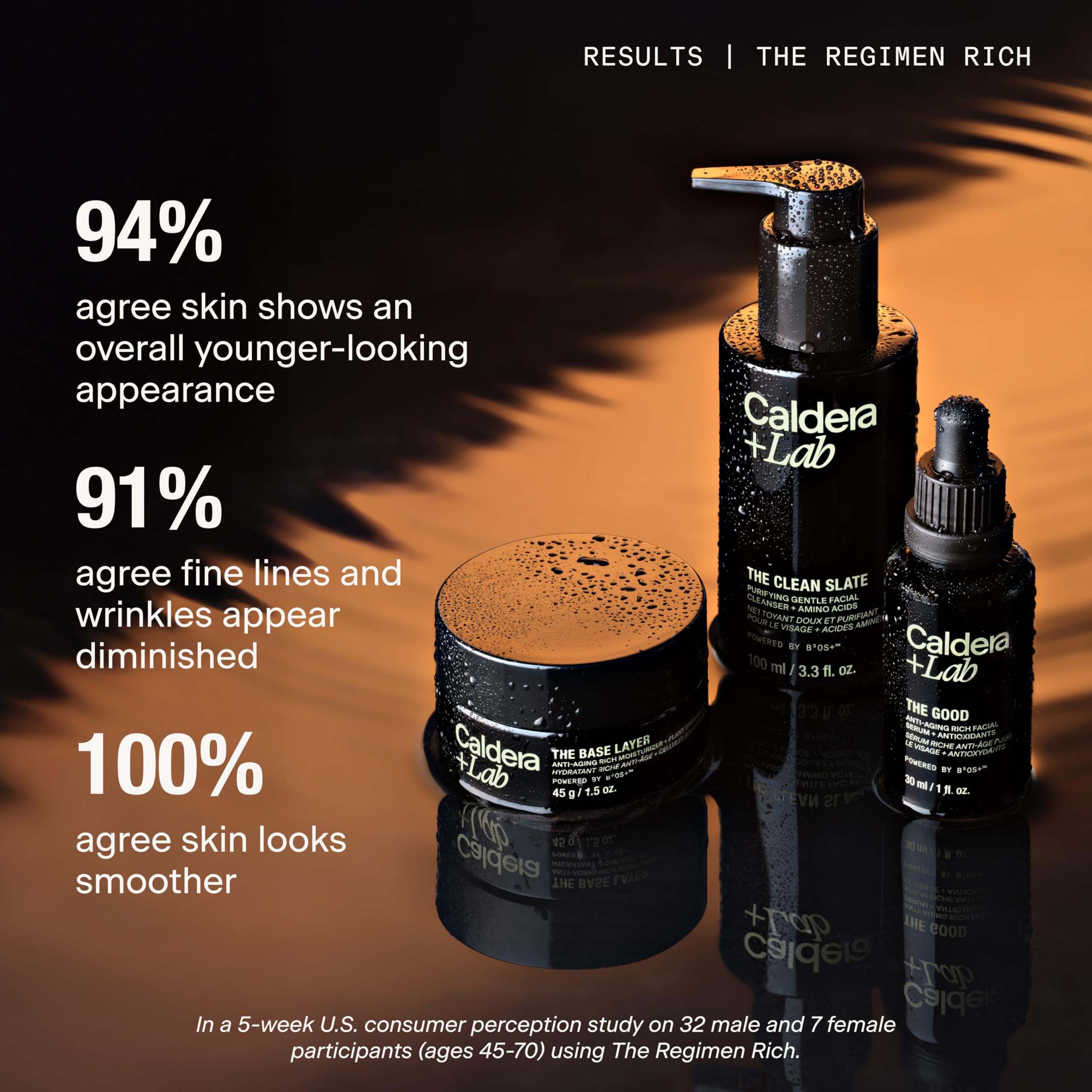 Caldera + Lab Men’s Skincare Set – The Regimen Rich: Cleanser, Moisturizer & Night Serum | Hydrating, Firming & Smoothing | Niacinamide, Clean, All Skin Types