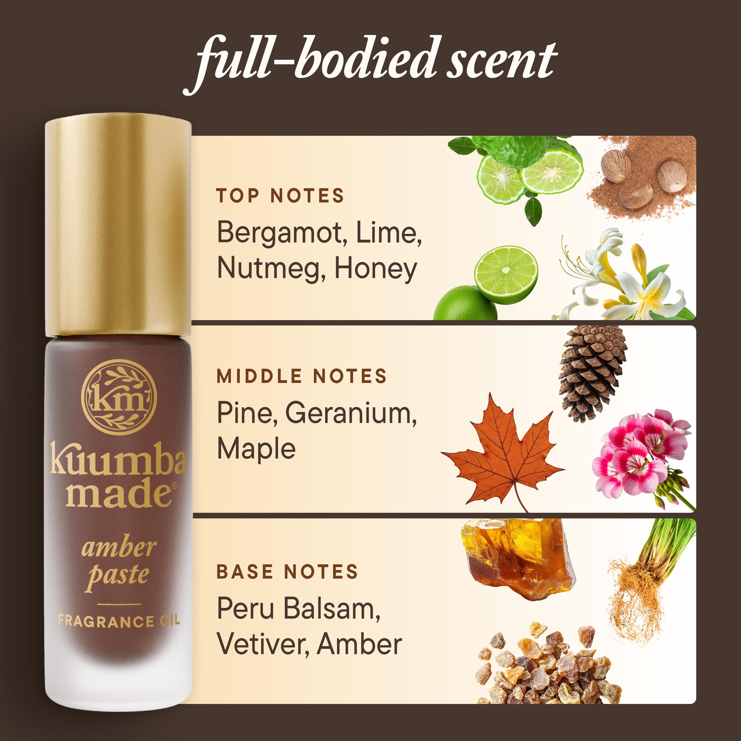 Kuumba Made Amber Paste Fragrance Oil, Long-Lasting Scented Oil Perfume Roller, Vegan, Alcohol-Free, 0.15 Fl Oz