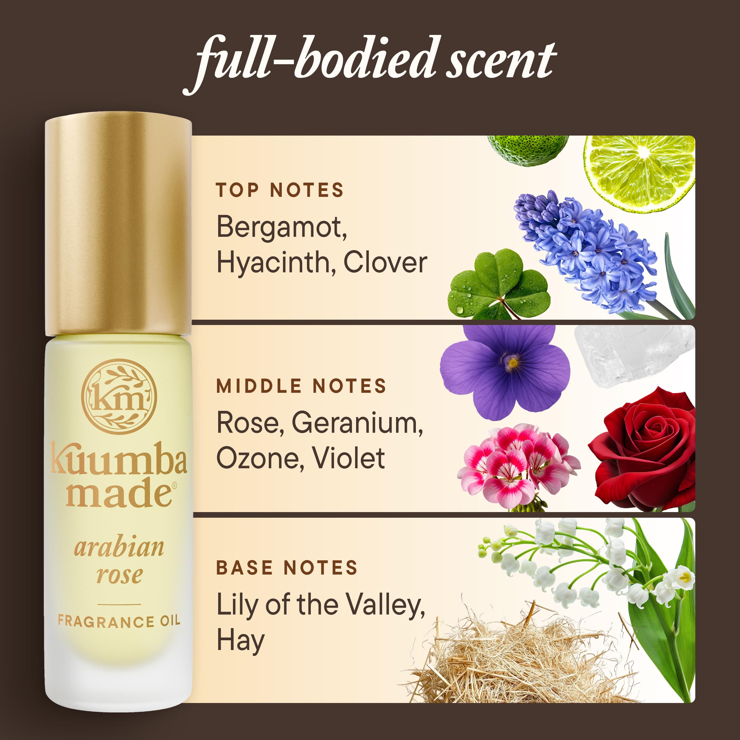 Arabian Rose – Kuumba Made Fragrance Roller
