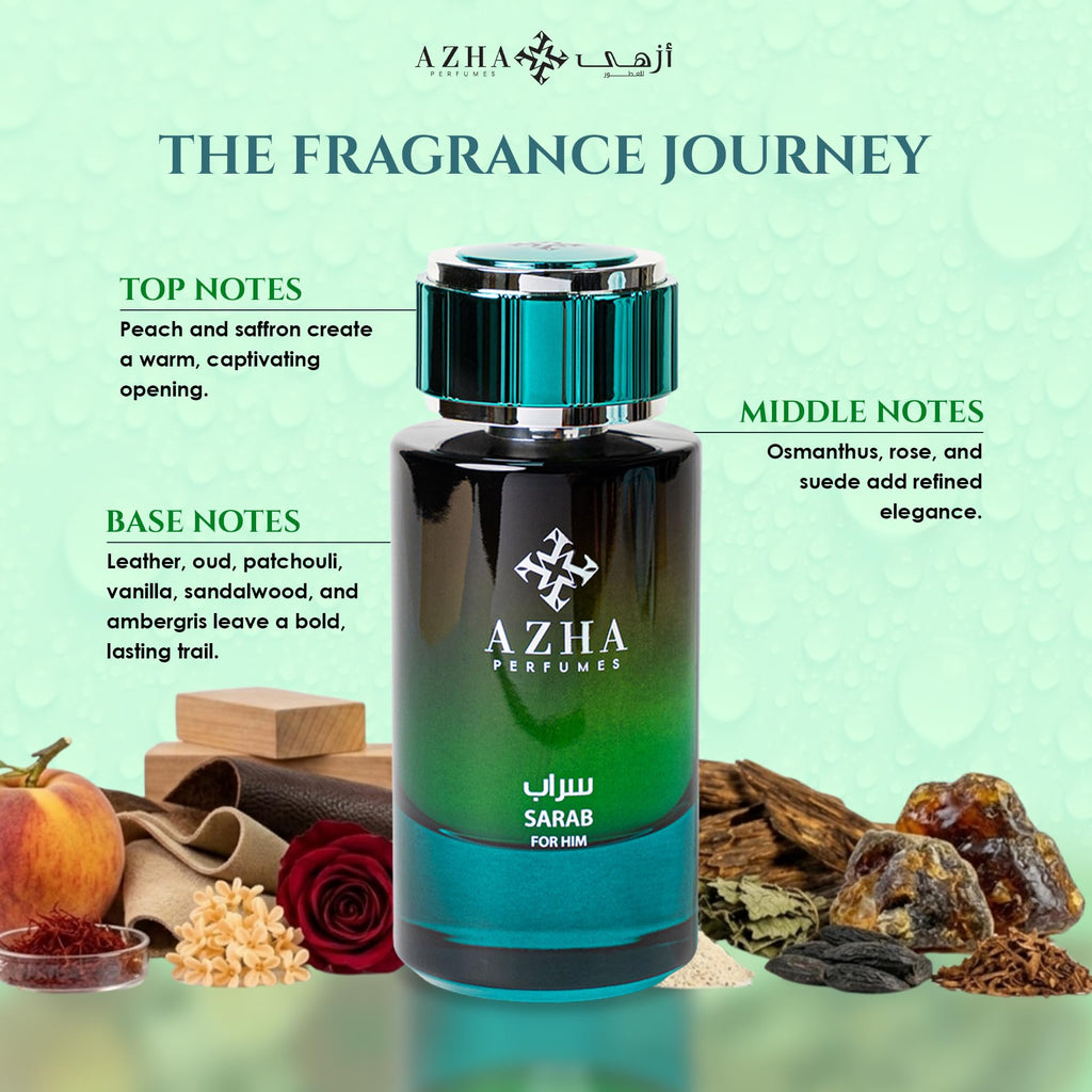AZHA Sarab For Him Eau De Parfum Spray 100ML (3.4 OZ) Long Lasting Arabian Perfume For Men - A Captivating Fusion of Floral & Woody Notes with Peach & Ambergris Richness - Premium Perfume Men