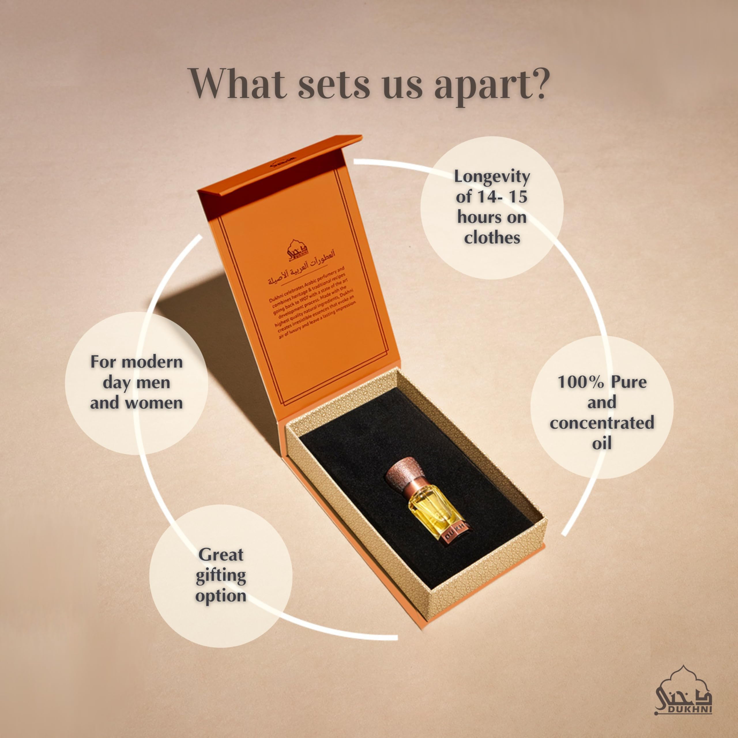 Sacred Wood – Premium Sandalwood Attar Oil 6ml