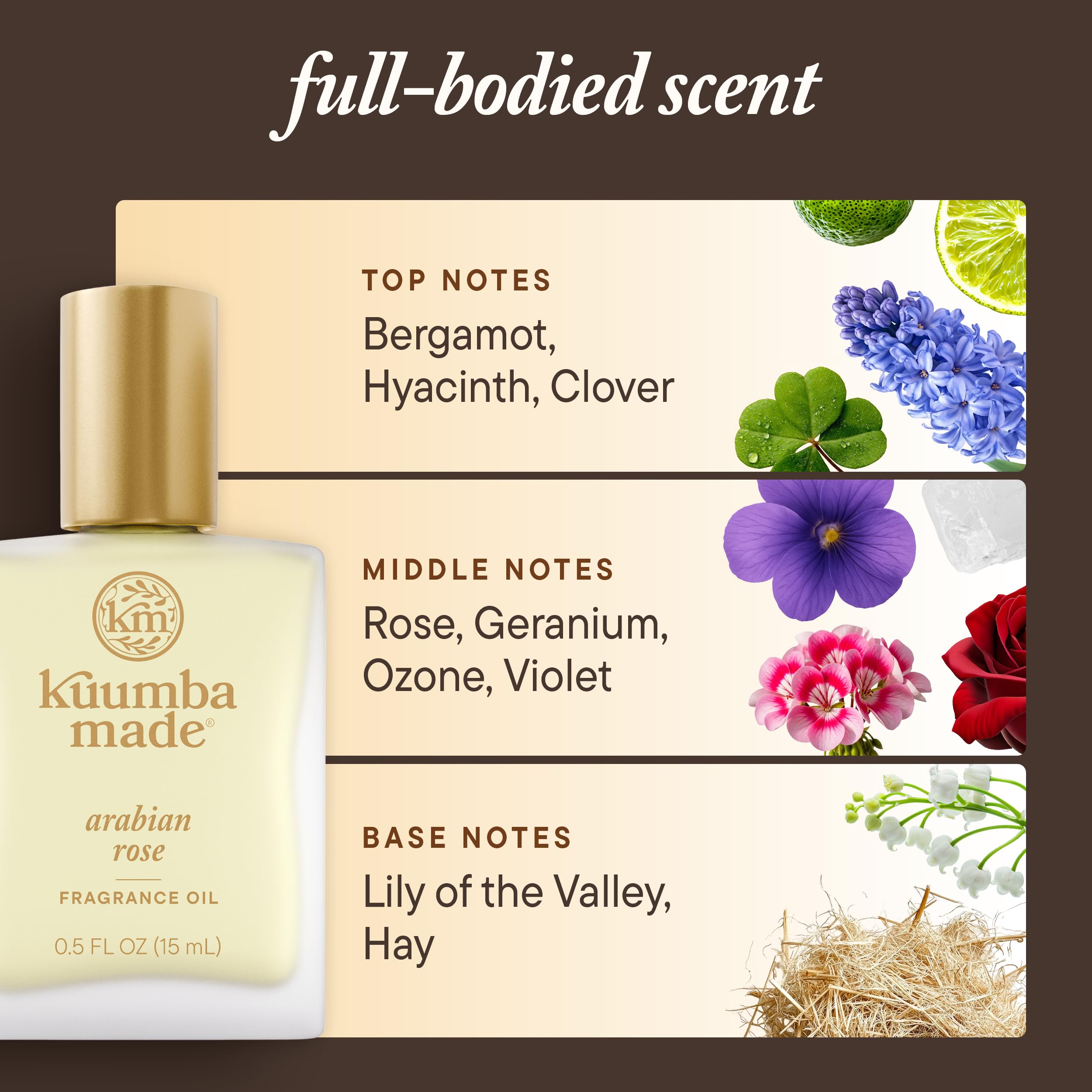 Kuumba Made Arabian Rose Fragrance Oil, Long-Lasting Scented Oil Perfume Roller, Vegan, Alcohol-Free, 0.5 oz